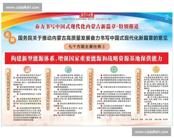 以主动出击为核心推动高质量发展新格局全面跃升之路关键时代征程