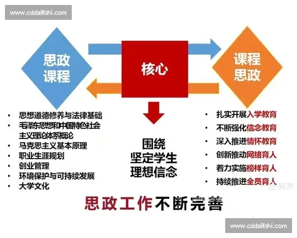 降级管理的策略与实践探索:如何有效应对组织中的职务降级与人员调整