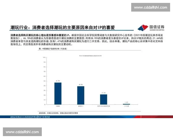 市场开发驱动企业增长策略与区域业务拓展实践研究